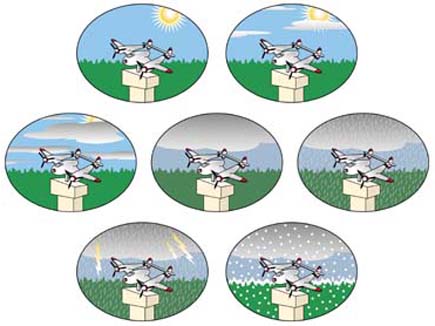 Weather Icons