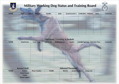 Canine Status Board