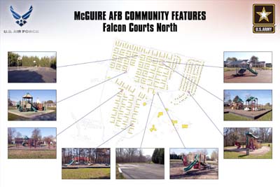 FCN Storyboard